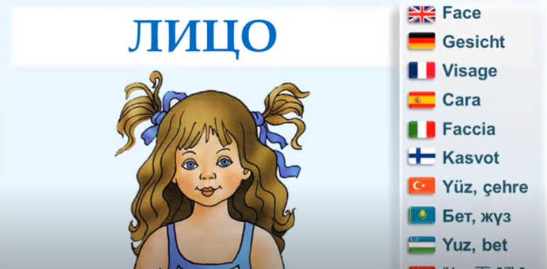 Практические задания Практические задания